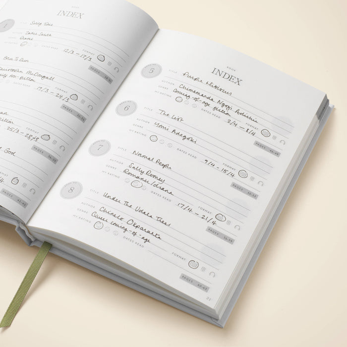Papier Guided Reading Journal