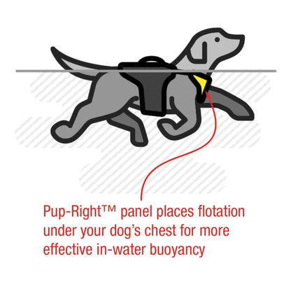 STOHLQUIST DOG LIFE JACKET